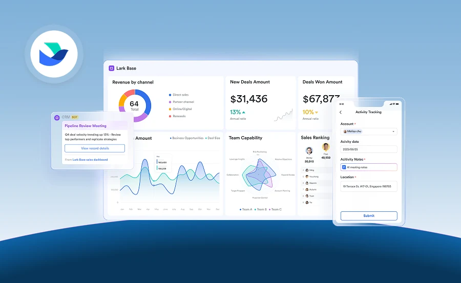 Lark Communication and Collaboration