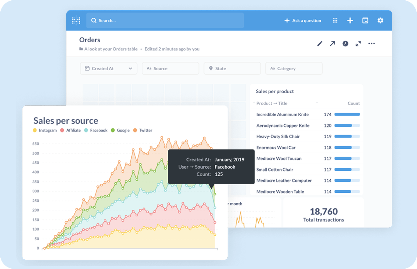 Visual Query Builder
