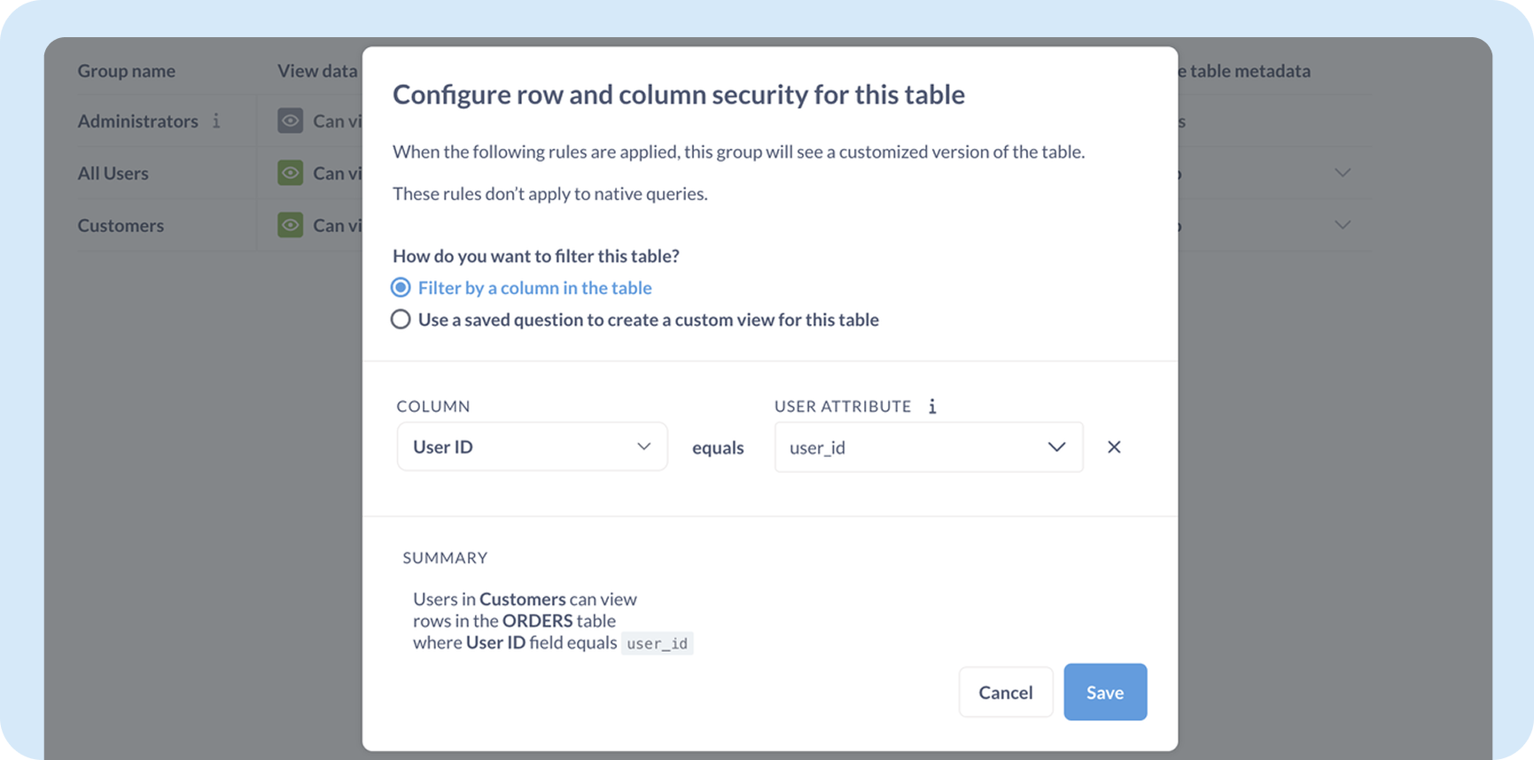 Permission Management